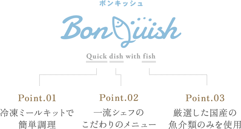 Bon=美味しい　Quick=冷凍総菜で時短・簡単・便利　Dish=バリエーション豊かな一流シェフの料理を自宅で味わえる　Fish=使用水産物はすべて国産
