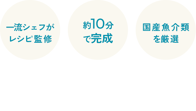 ボンキッシュならすべて叶います
