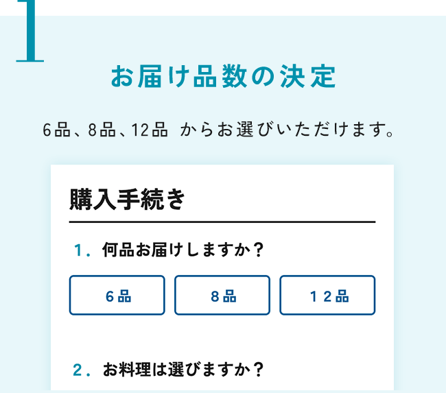 お届け品数の決定