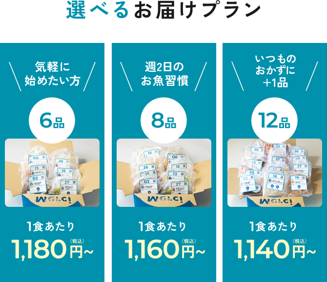 選べるお届けプラン